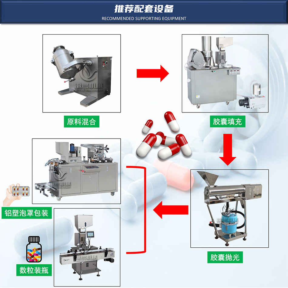 胶囊填充机工作原理图片