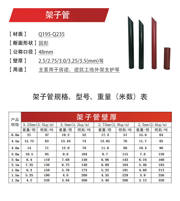 架子管厂家 现货直供建筑内架架子管 外架防护架子管 规格全