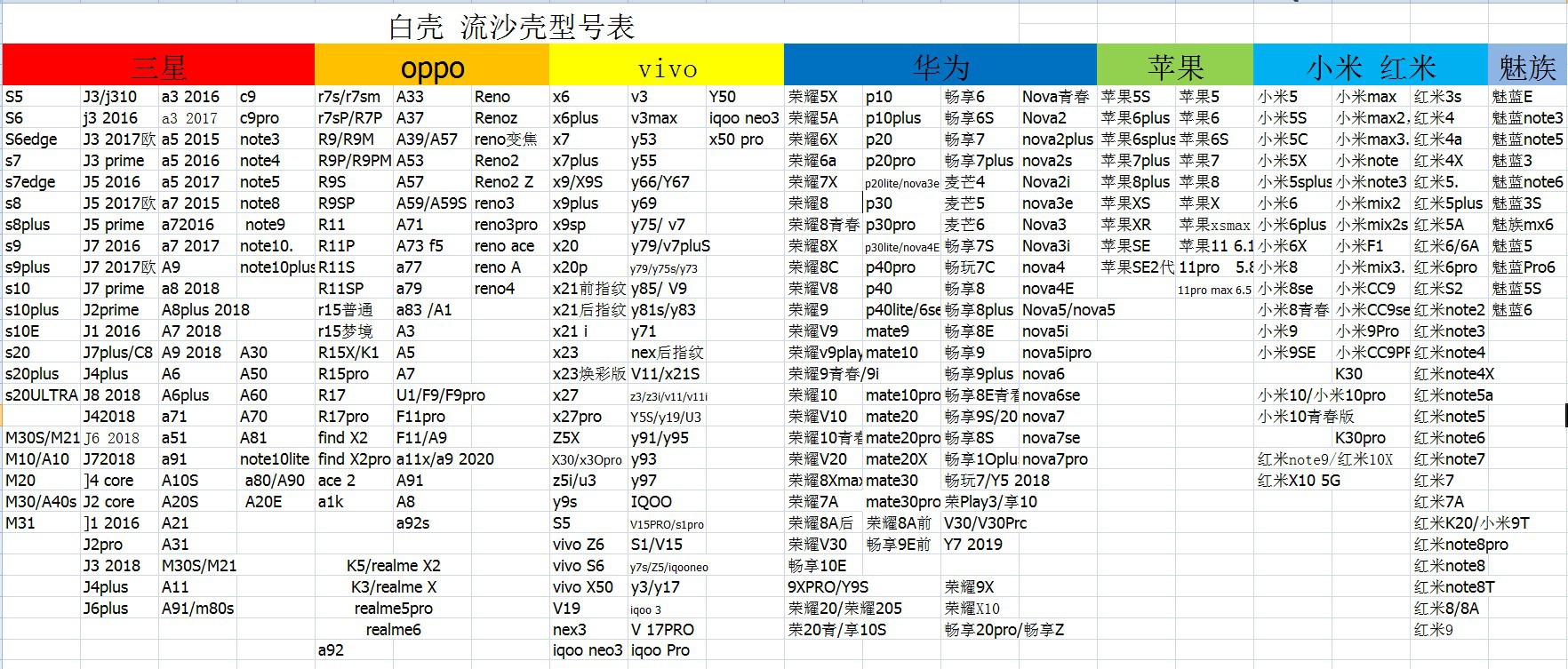 适用oppo流沙手机壳reno4嘟嘴女孩a8保护套a11个性a5一件代发k3软
