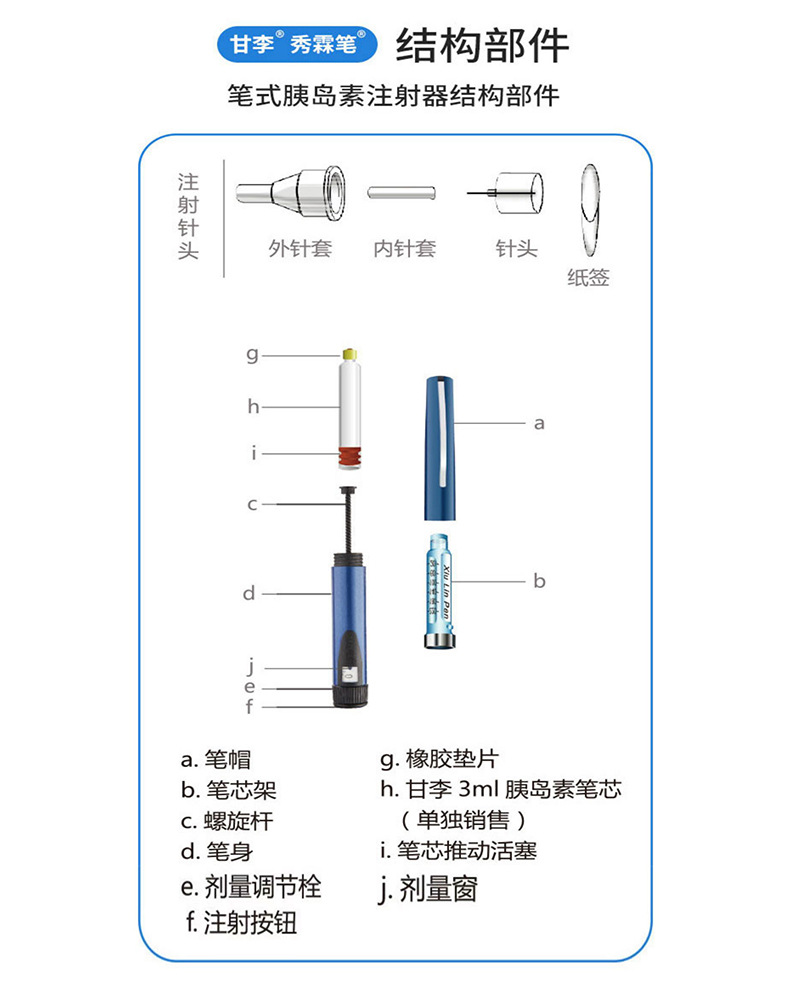 甘李 秀霖笔3ml笔芯长秀霖秀霖胰岛素注射笔家用笔式胰岛素注射器