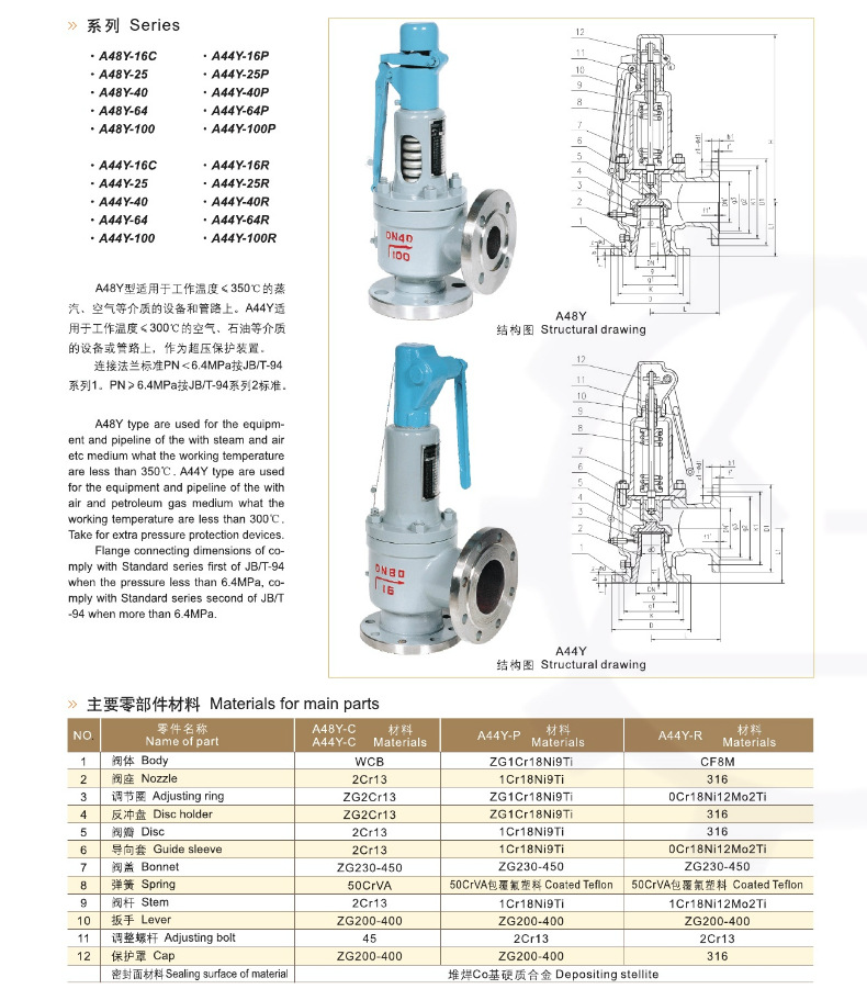 永一a48y-16c锅炉高温蒸汽铸钢带扳手弹簧全启式法兰安全阀泄压阀