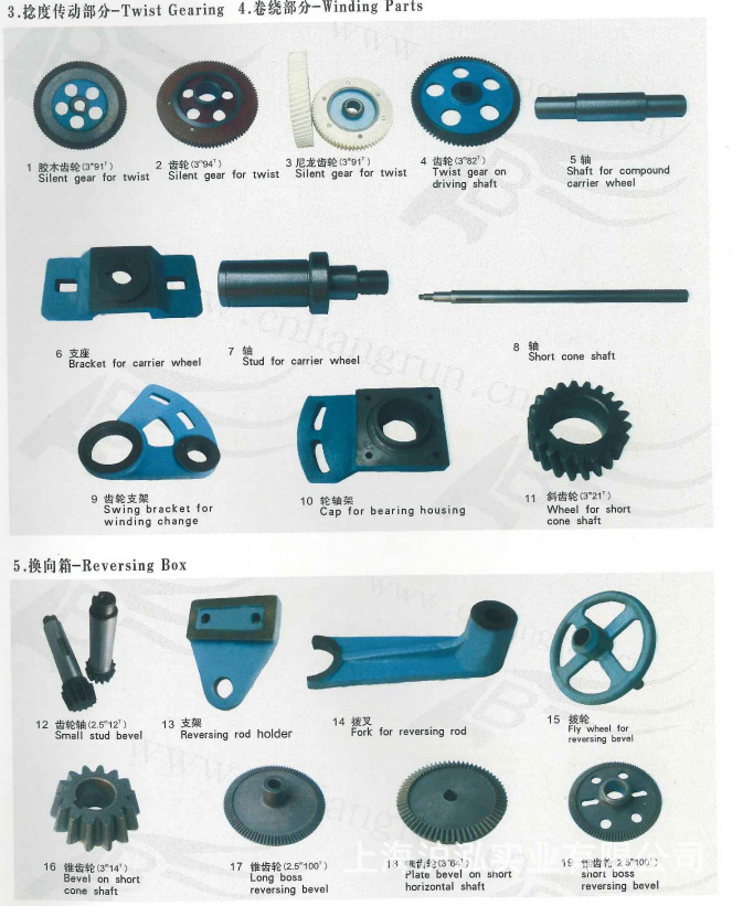 纺纱轴图片-海量高清纺纱轴图片大全 - 阿里巴巴