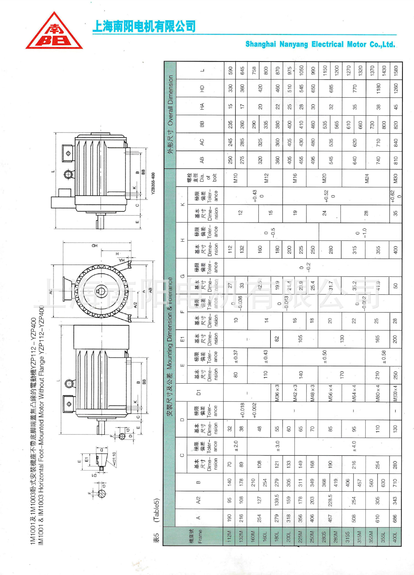 供货上海南阳变频电机yzp160l-6 11kw 380v起重三相电机