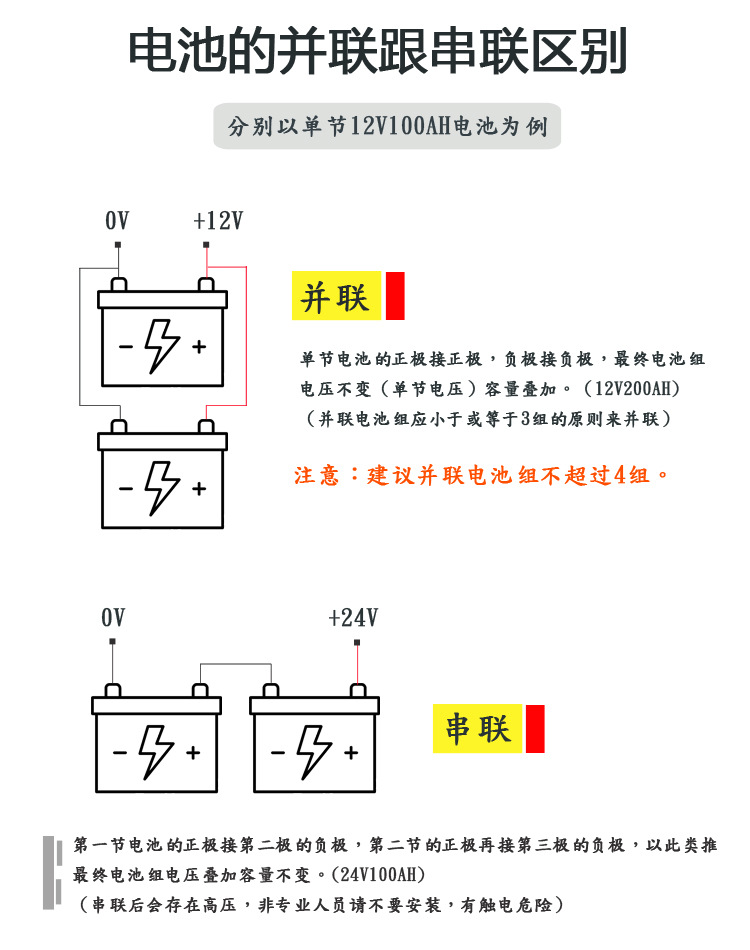 八个12v电瓶并联图图片