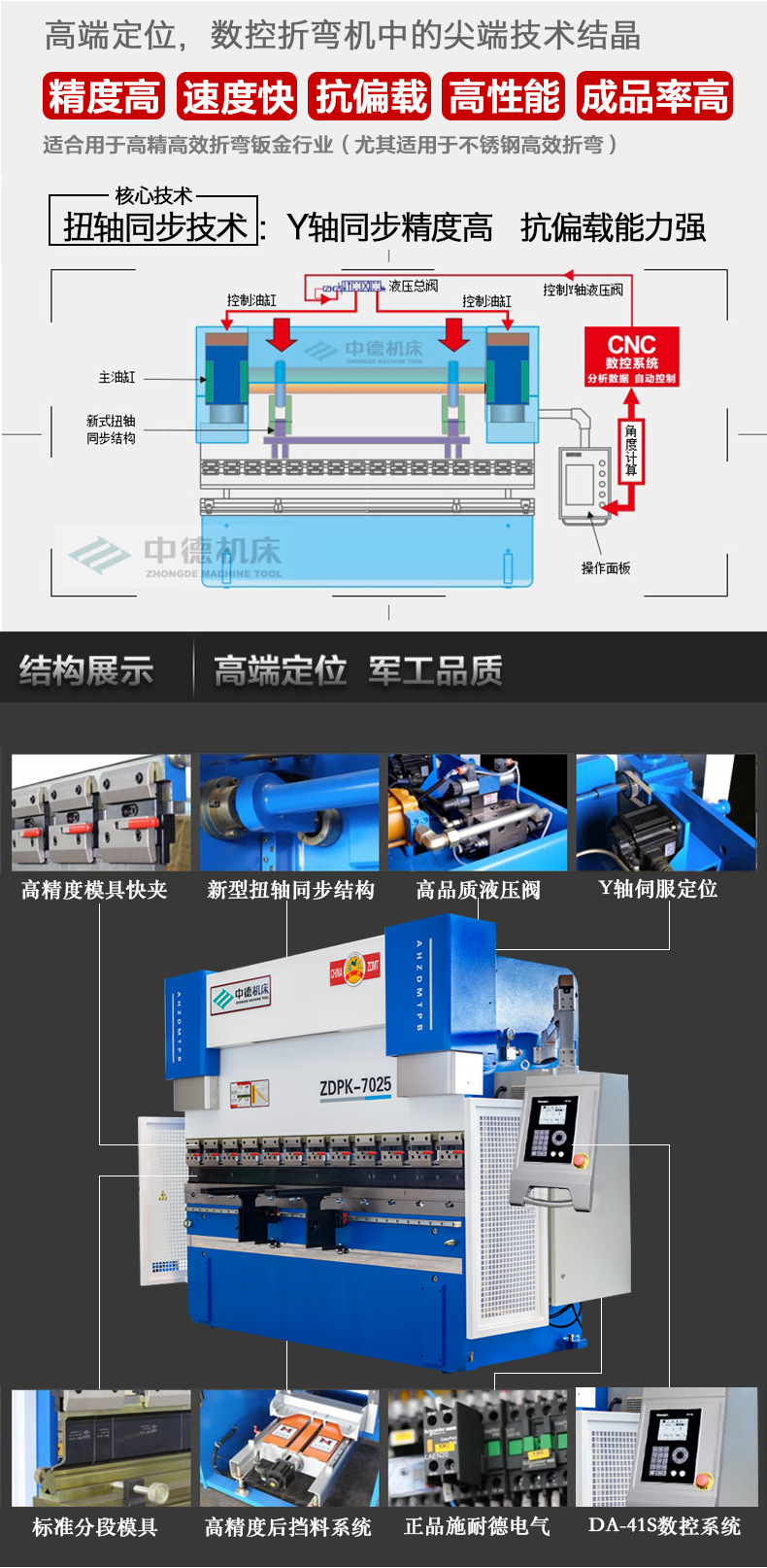 中德机床63t/2500折弯机 专业的数控折弯机 高精度扭轴同步折弯机
