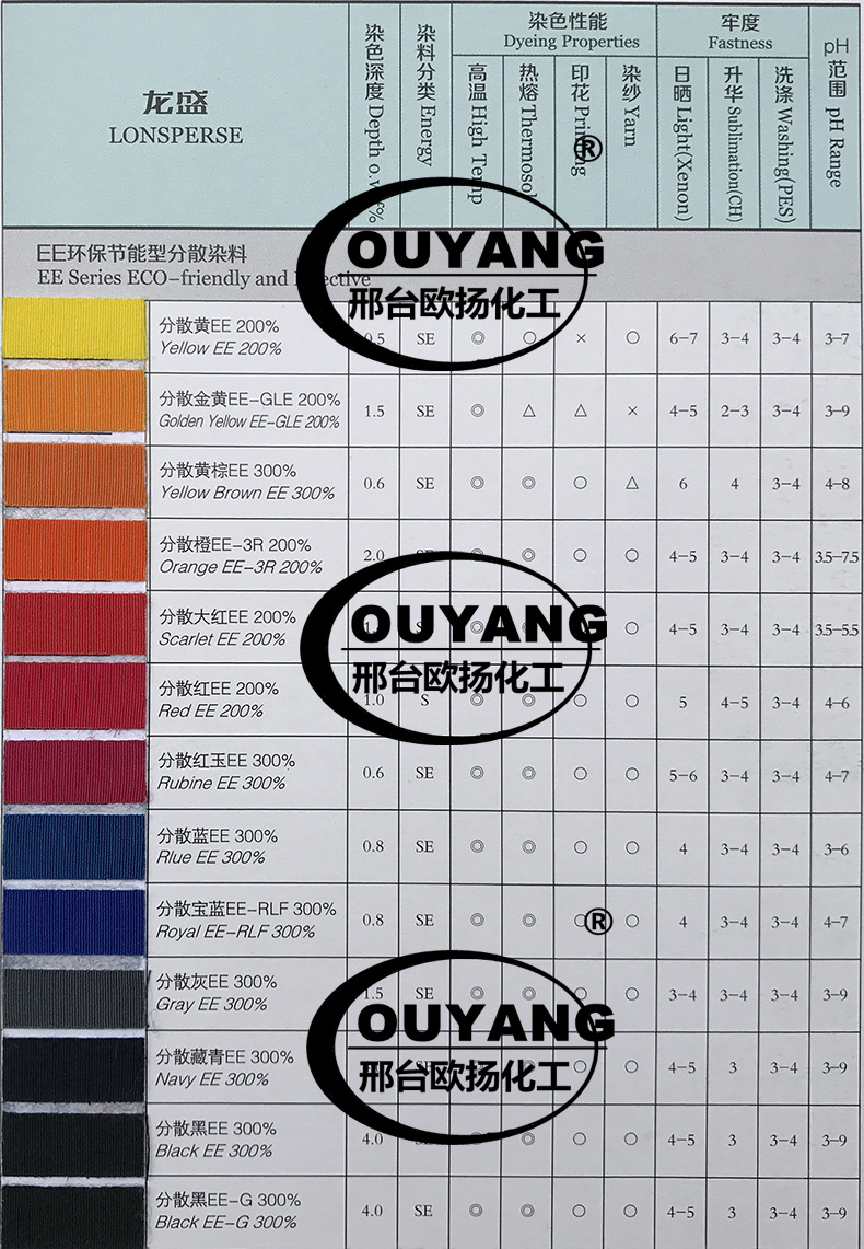 龙盛节能环保型ee系列分散红玉ee300%染料高吸尽率高rft高重现性