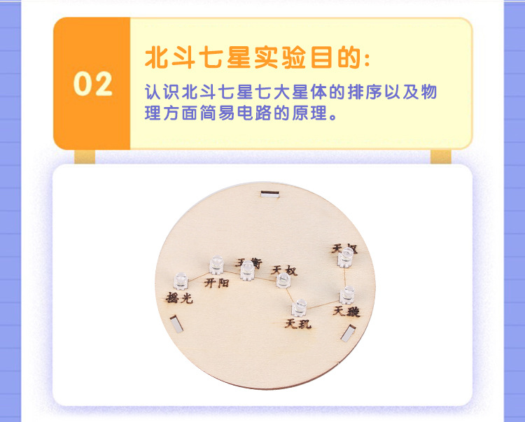 diy北斗七星模型学生小制作手工发明星系认知探索科学实验材料包