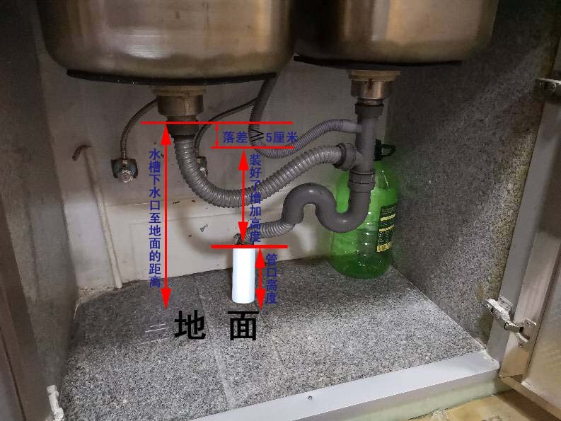 厨房下水道止回阀下水管防反水器止逆阀排水管防溢水防返水单向阀