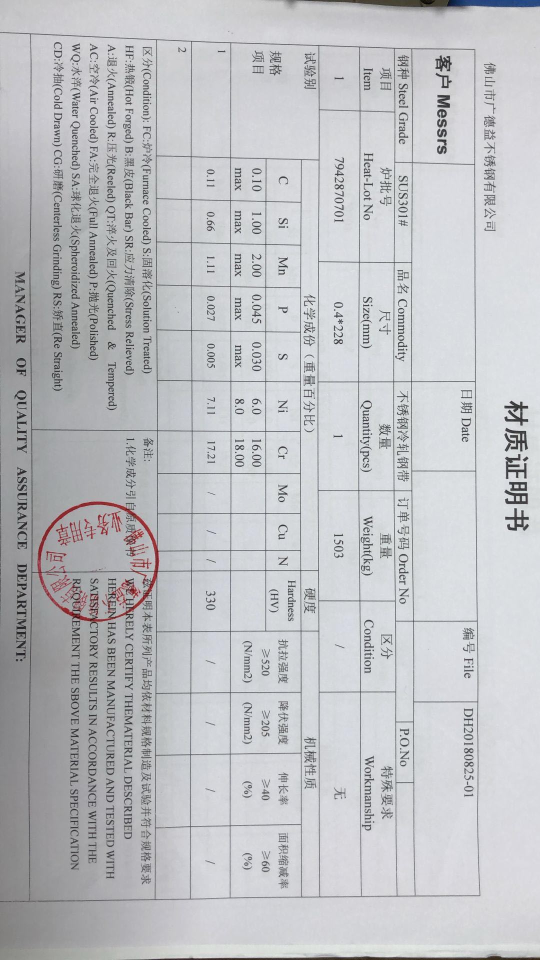 301不锈钢材质证明书