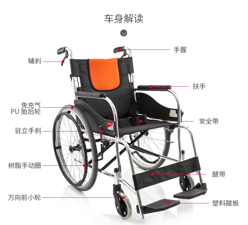 鱼跃轮椅车h062c铝合金老人轻便轮椅折叠手动轮椅车免充气轮胎
