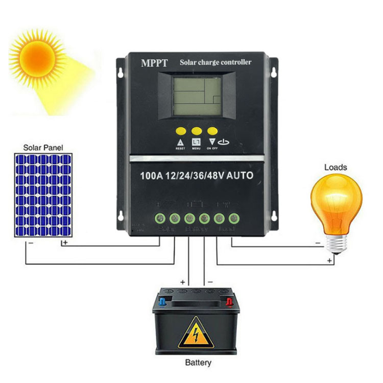 48v100a Solar Photovoltaic Controller Mppt Four-Voltage Automatic Identification Export Cross-Border Africa 2 Usb