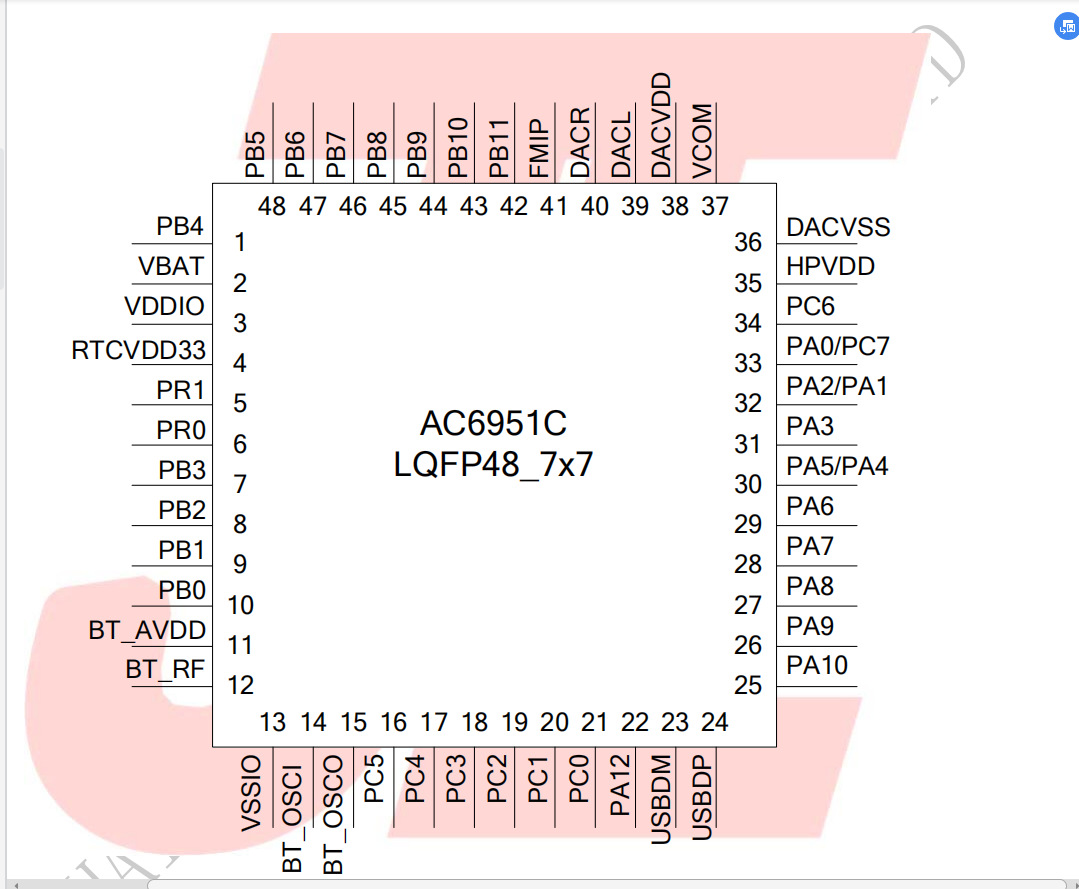 杰理新款蓝牙芯片ac6951c 多功能蓝牙芯片