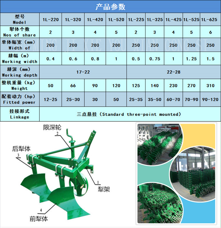 单缸拖拉机带的铧犁 翻地犁 配套12-18马力 耕深18-20cm 两铧犁
