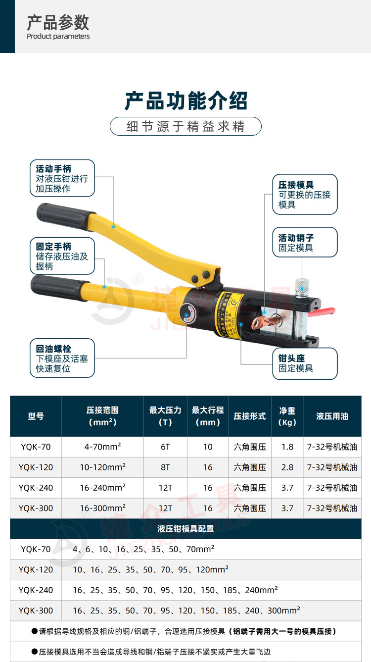 液压钳怎么使用图解图片