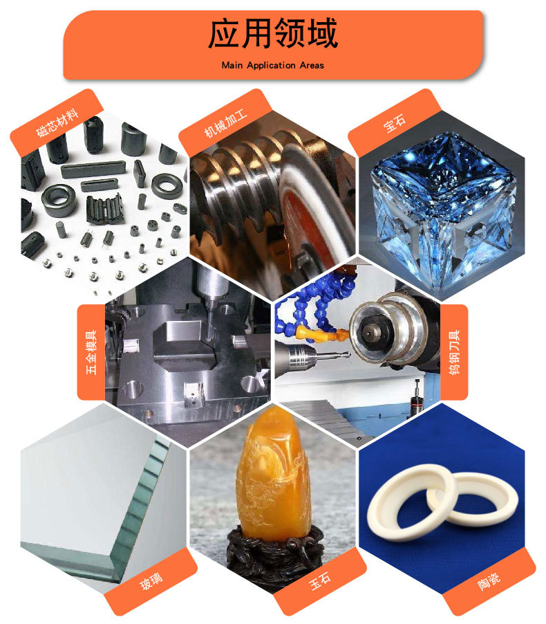 工厂定制倒角,修边超硬电镀金刚石,cbn异形砂轮