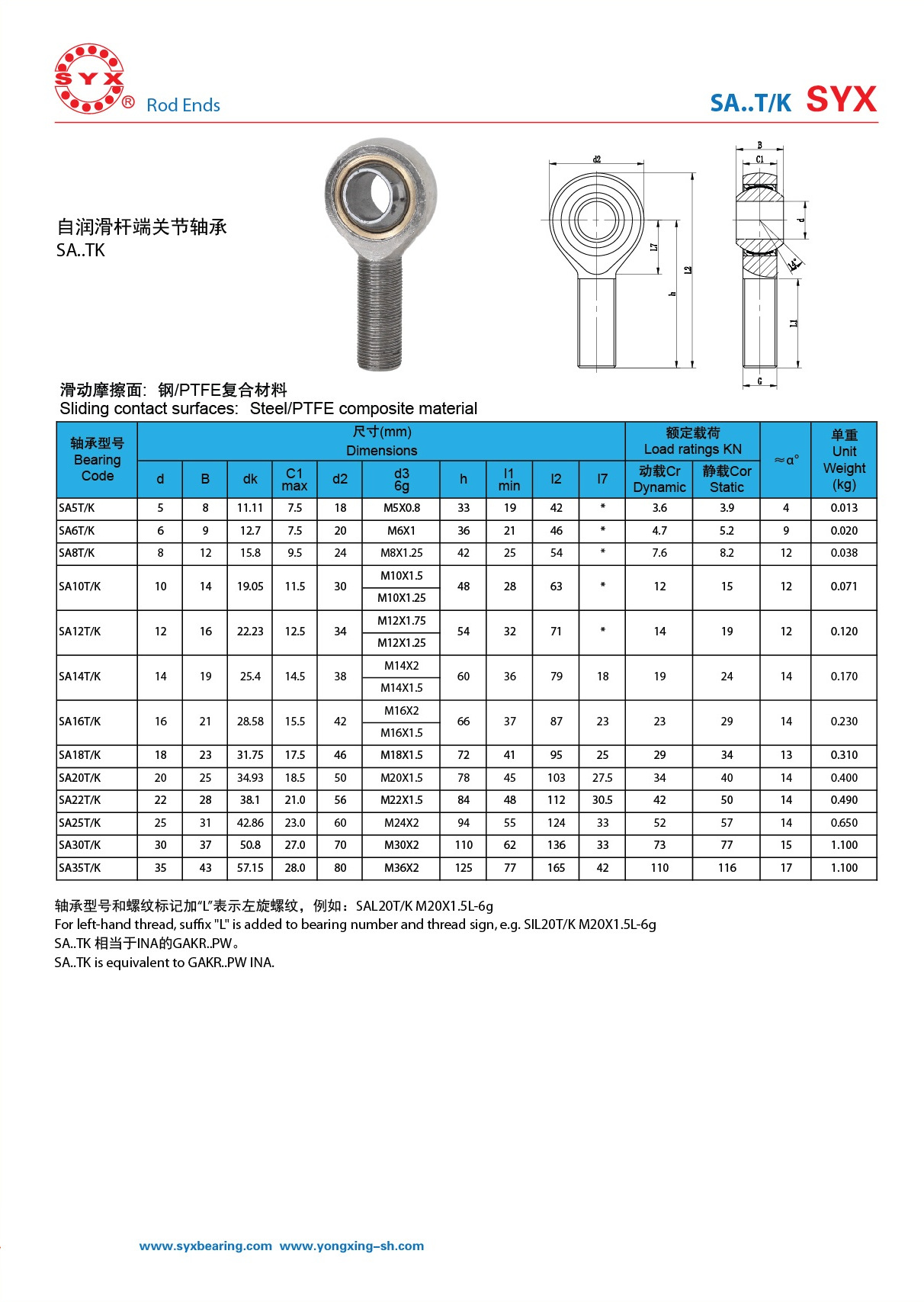 杆端关节轴承国家标准图片