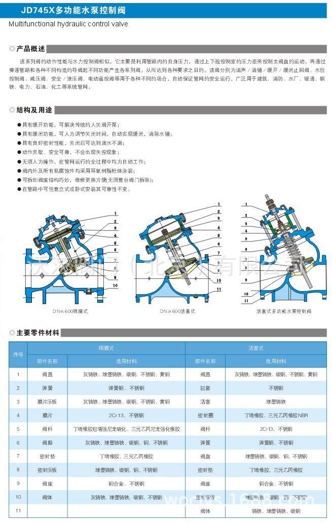 供应jd745x多功能水泵控制阀 水利控制阀厂家 电动控制阀