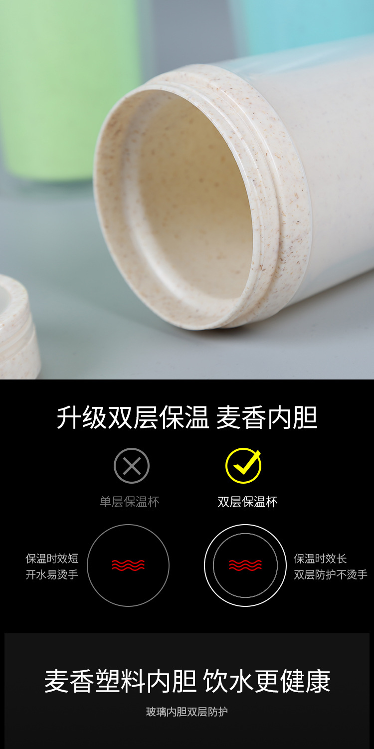 新款创意麦香杯隔热麦秸秆杯广告赠品杯双层小麦香双层水杯可定制