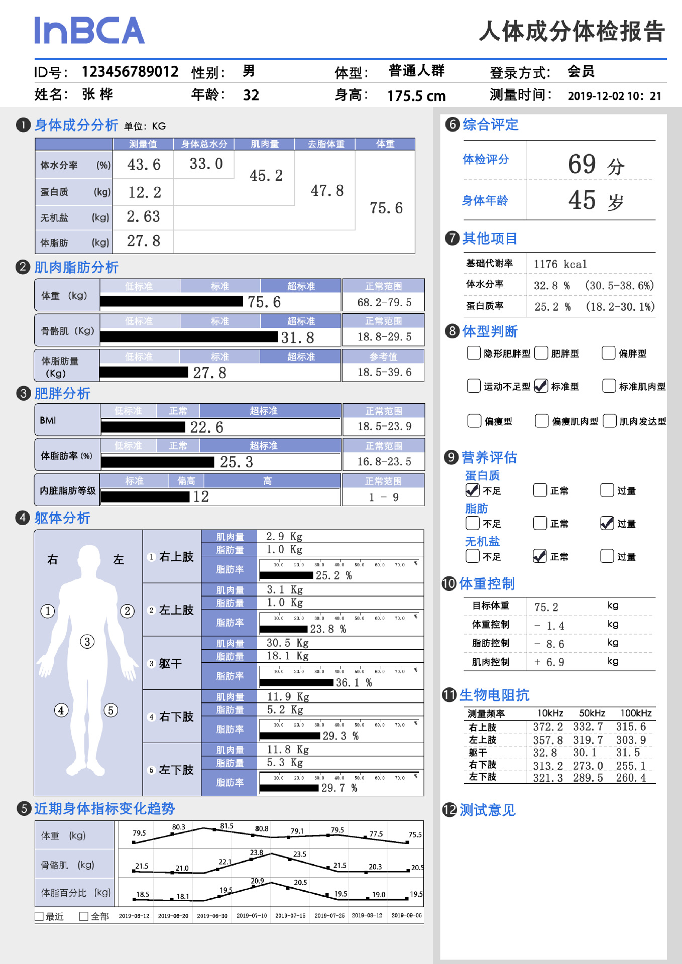 智能仪专用检测仪人体成分监测仪