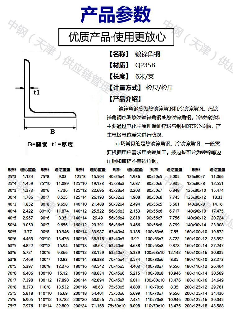 厂家直发 国标角钢 角铁 等边角钢 不等边角钢 3#—20# q235b