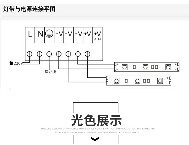 led灯带24v防水高亮裸板柜台灯箱2835灯带