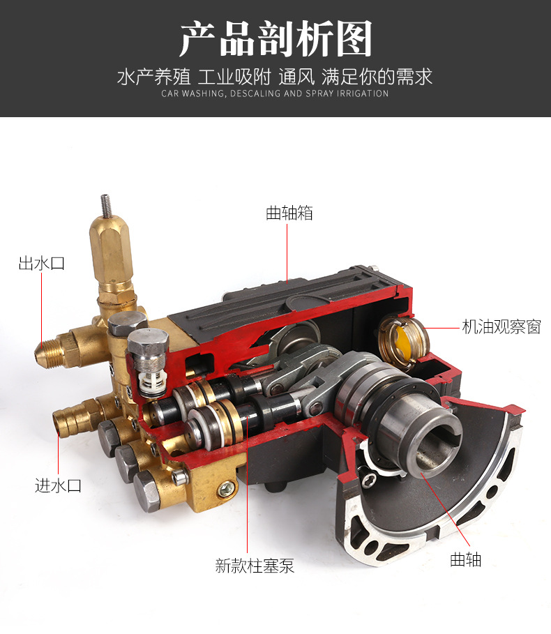 24/28轴超高压洗车机泵头2.2/3/4/5.5/7.5kw150/250kg压力泵头