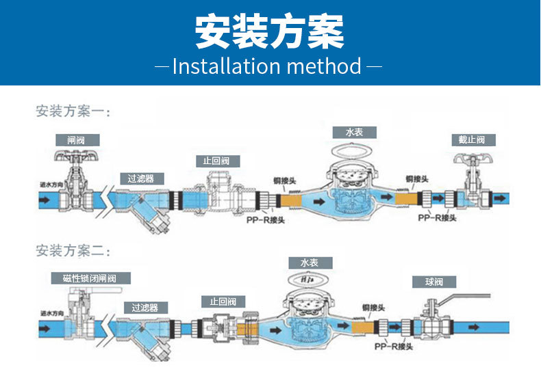 dn200ic卡预付费大口径智能水表铸铁分体式球阀旋翼式大口径水表