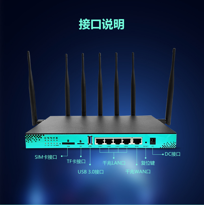 wifi6全网通双核cpu工业级5g路由器 双频千兆插卡路由器5g cpe