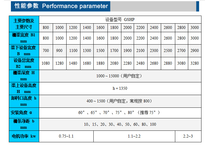 水电站回转式格栅除污机