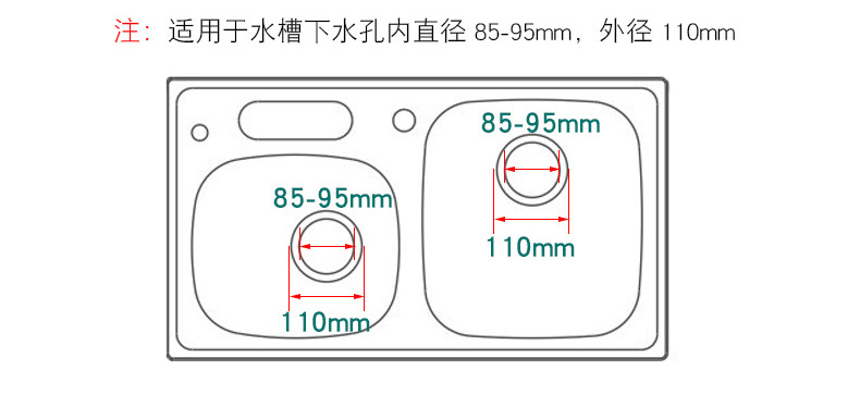 厨房洗菜盆下水管管道配件水槽双槽水池器洗碗池排水管子套装塞子