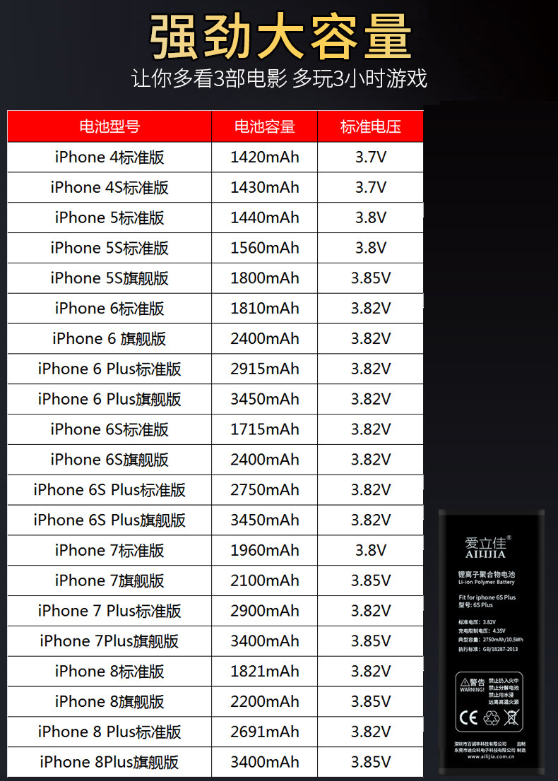 爱立佳适用苹果6电池原装正品iphone6plus 4 5 6s7手机大容量电板