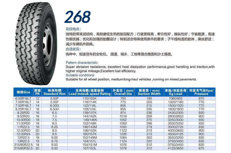 载重全钢丝轮胎 老三线花纹 大量批发 防滑耐磨 1200r20卡车轮胎