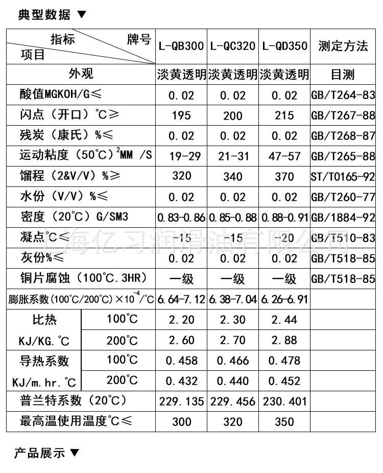 批发销售长城l-qc320导热油 工业耐高温导热油 锅炉电加热导热油