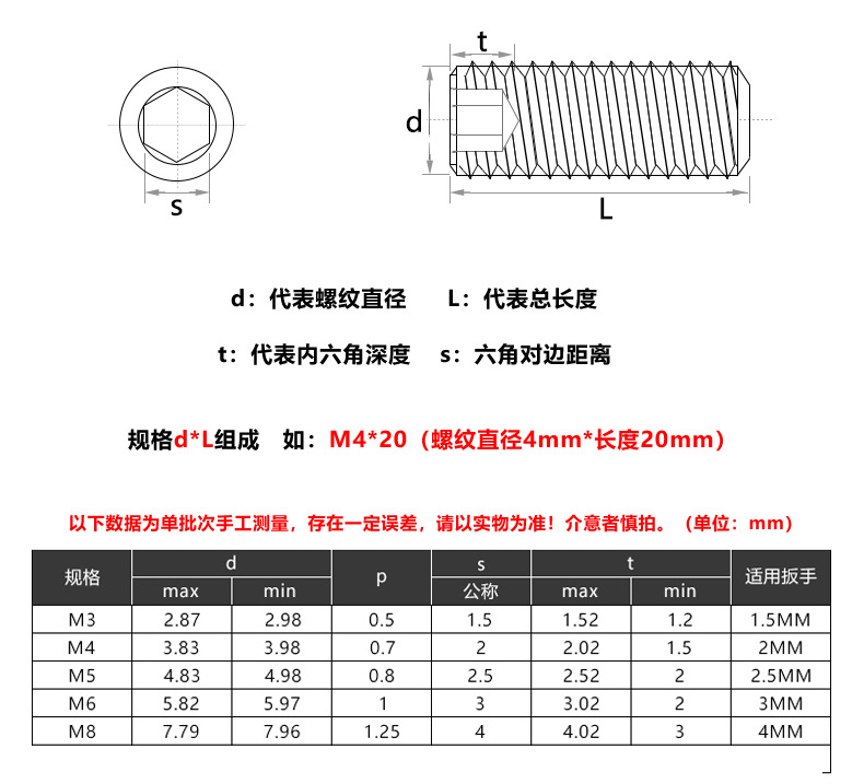9级平端紧定机米螺丝无头螺丝钉内六角基米螺钉顶丝m3m4m5m6m8