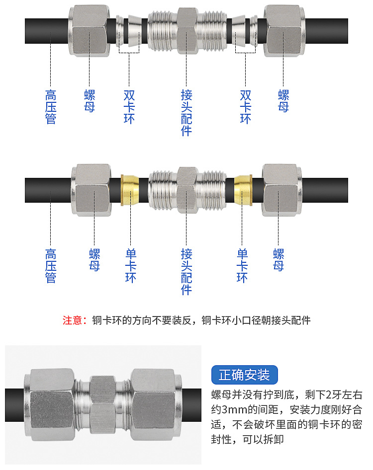 52mm不锈钢双卡套接头高压喷雾管接头快接式快拧接头喷座