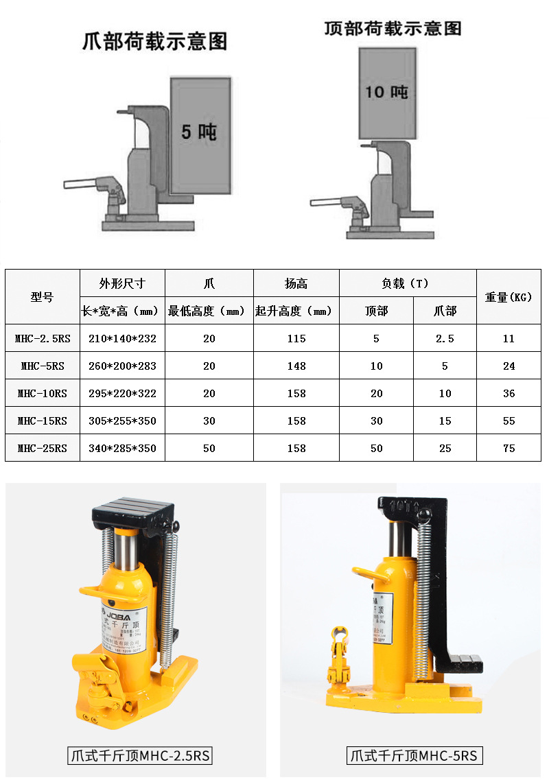 爪式千斤顶mhc手动鸭嘴式液压千斤顶起道机手摇式5 10 20 30 50吨