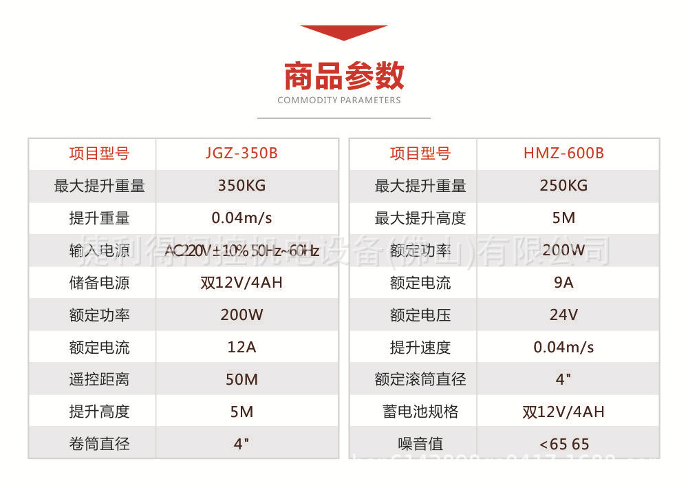 巨光齿轮传动卷帘门电机全套卷闸门自动车库门储备电机jgz-b系列