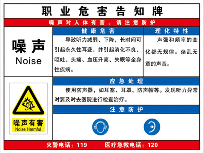 洗板水职业危害告知牌卡周知卡安全标识牌标识贴警示警告标志牌