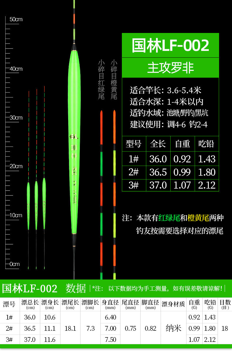 罗非鱼专用漂纳米芦苇浮漂高灵敏加粗醒目鱼漂短脚长尾翻身快鲫鱼