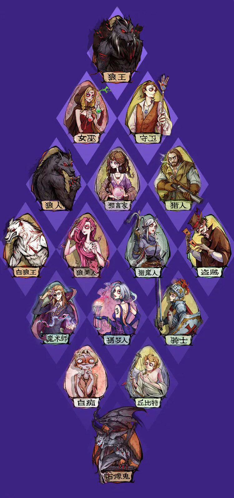 正版狼人杀 官方便携版桌游游戏牌 天黑请闭眼杀人游戏