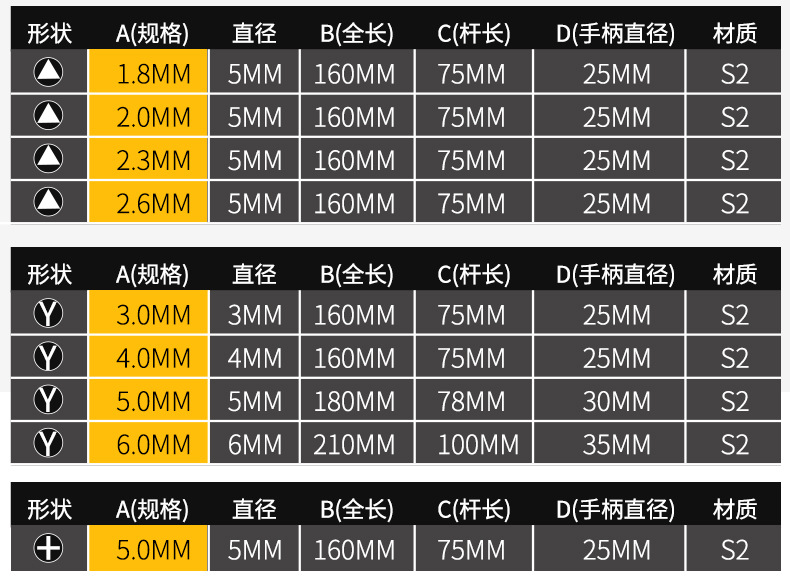 异形螺丝刀套装内十字家用插座专用三棱三角起子三角螺丝刀u型y型