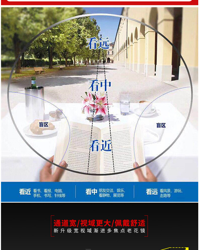 jc401渐进多焦点老花镜智能变焦tr90眼镜 远中近三用防蓝光老视镜