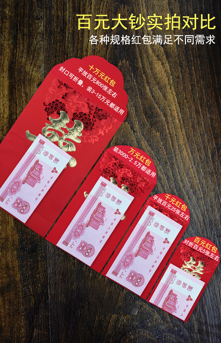 乔迁红包袋万元千元红包新居乔迁之喜创意新房搬家入伙进宅用红包