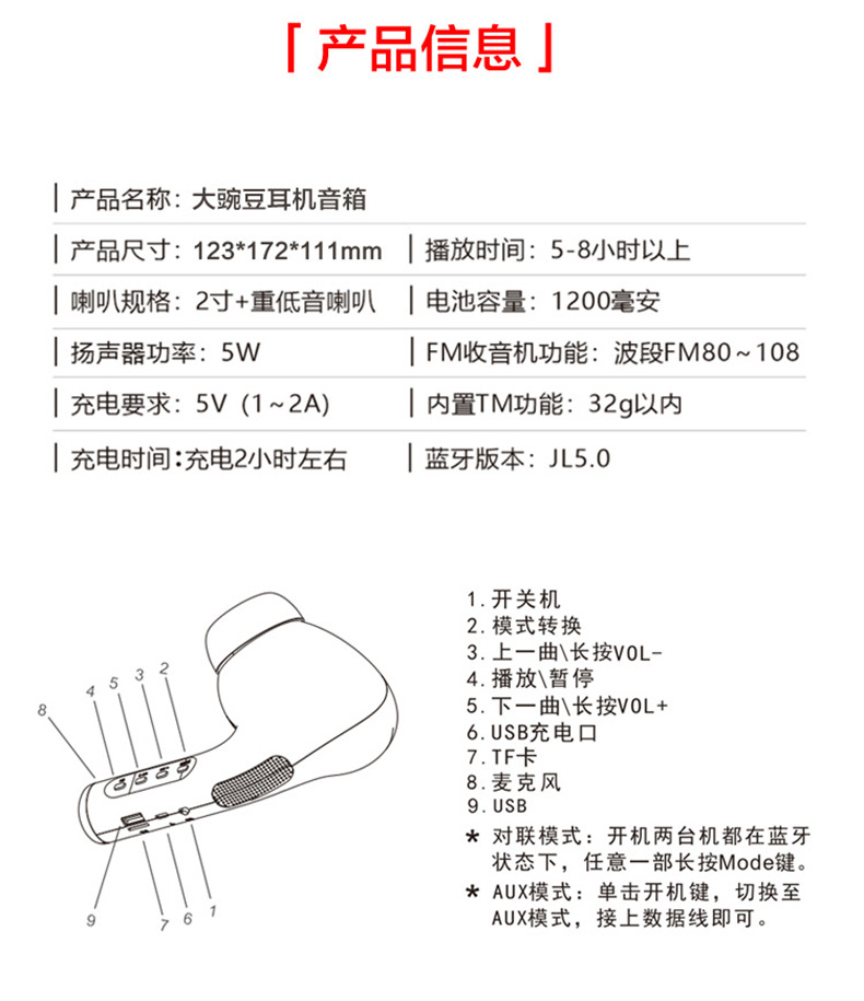 新款巨型蓝牙音箱大耳机音响无线蓝牙礼品音箱地摊音响三代大豌豆