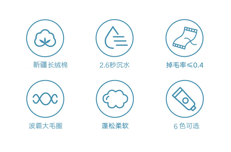 厂家直销 a类纯棉毛巾 长绒棉洗脸家用成人柔软吸水加厚面巾 批发