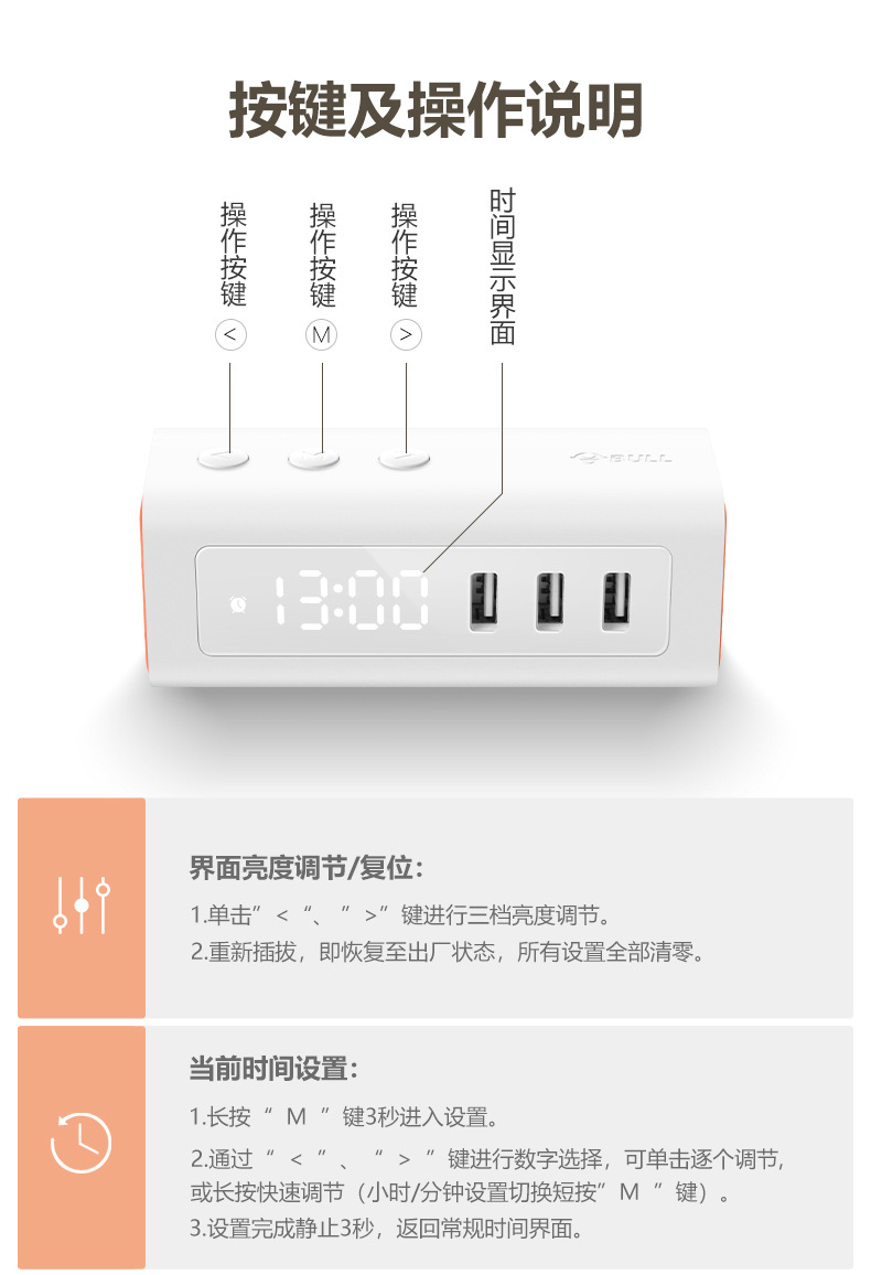 公牛迷你床头插座uup152自带闹钟功能3usb插孔