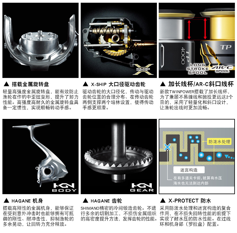 shimano禧玛 twin power听帕瓦金属纺车轮深海船钓渔轮远投轮诺