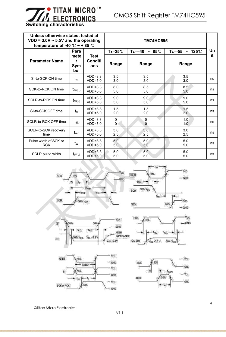 tm74hc595移位寄存器逻辑芯片贴片sop16全新原装