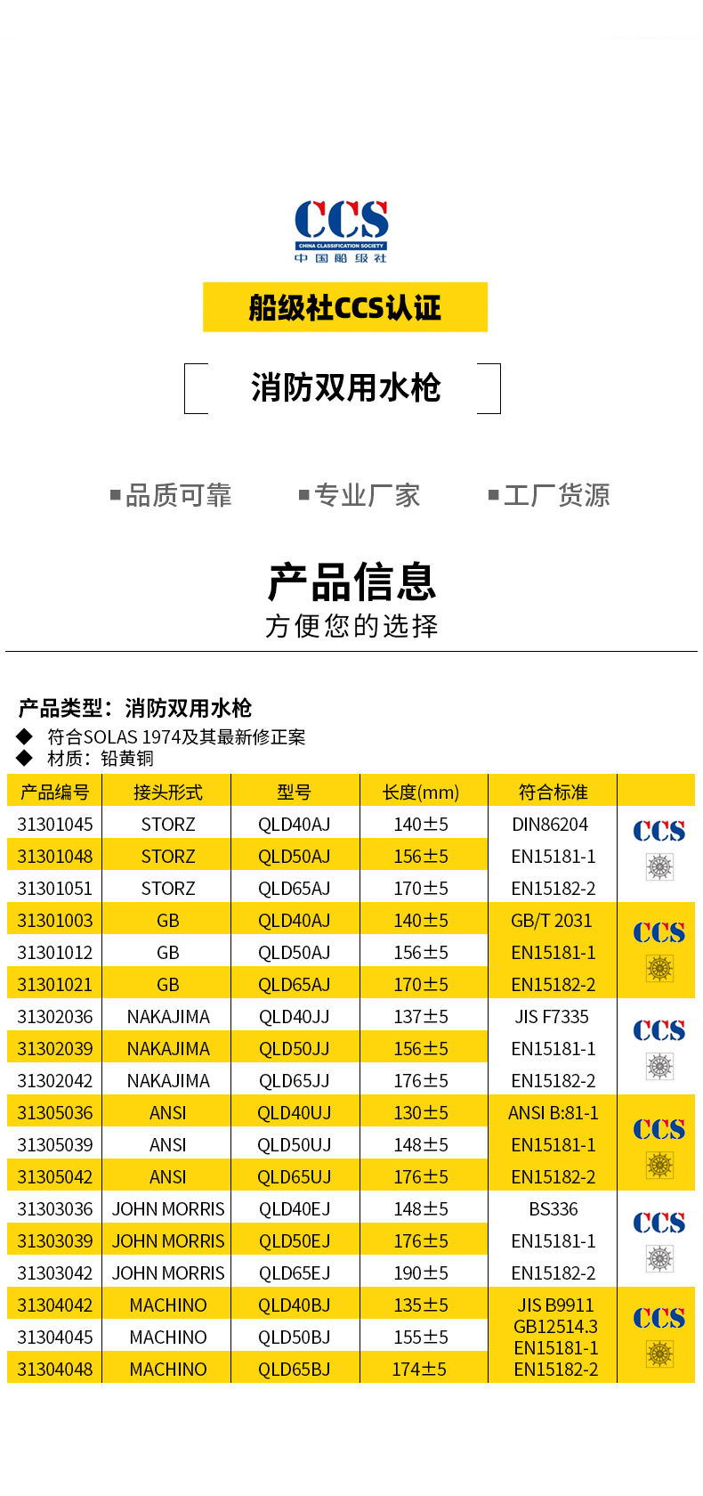 华燕       型号         qld40/50/65       类型         消防枪