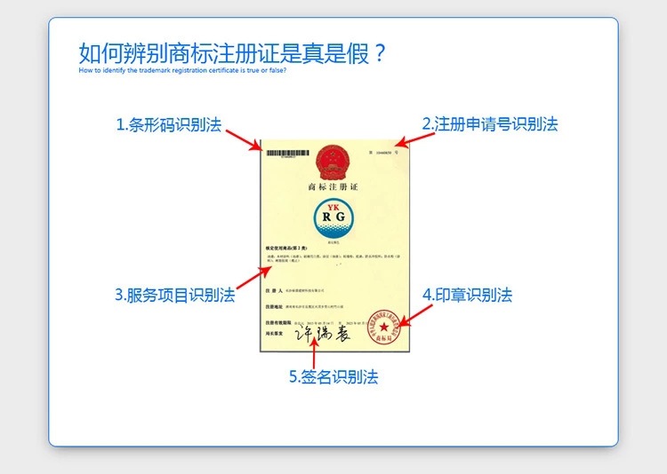 国内商标注册注册国内商标35类商标注册海铭国际